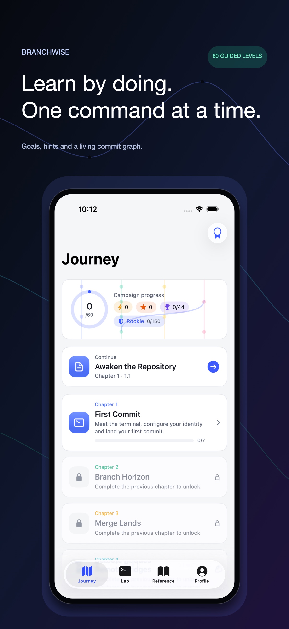 Branchwise interface